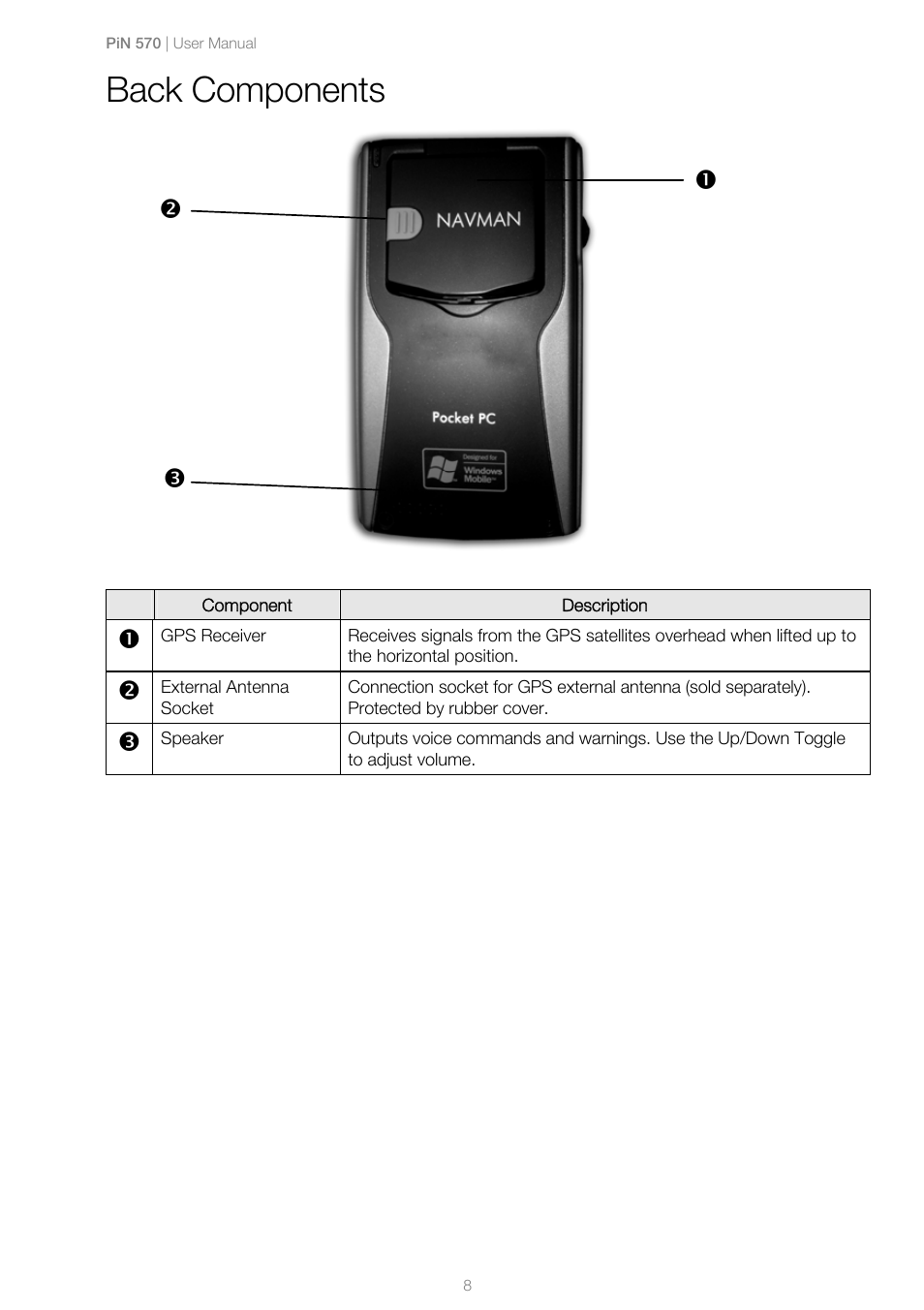 Back components, No p | Navman PiN 570 User Manual | Page 8 / 116