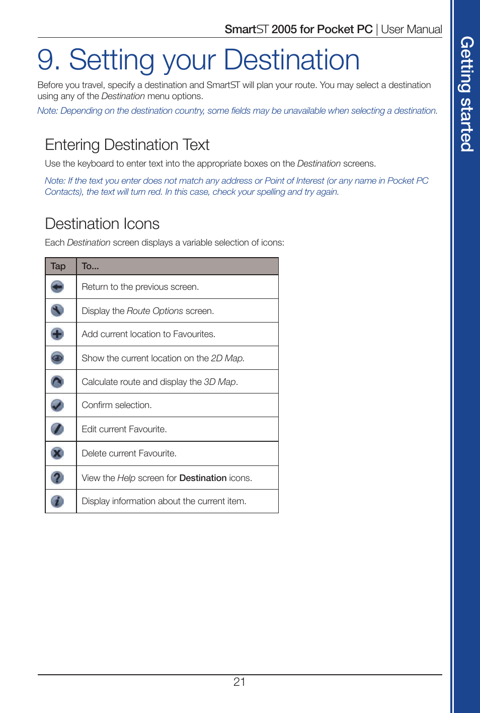 Setting your destination, Get tin g s ta rte d, Entering destination text | Destination icons | Navman Smart 2005 User Manual | Page 21 / 68