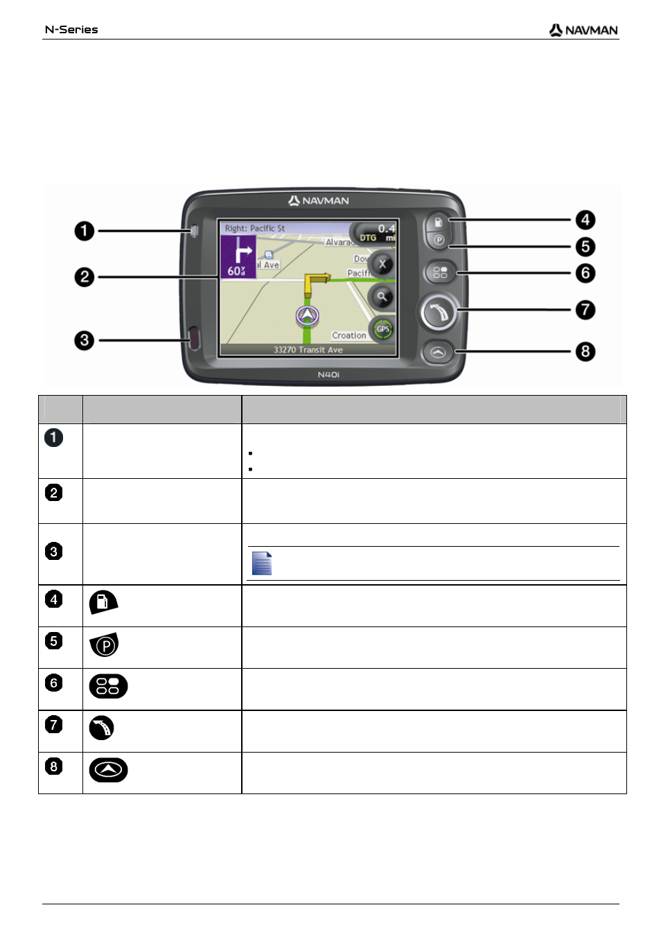 Getting to know your navman, Front components, Component description | Navman N-Series User Manual | Page 10 / 144