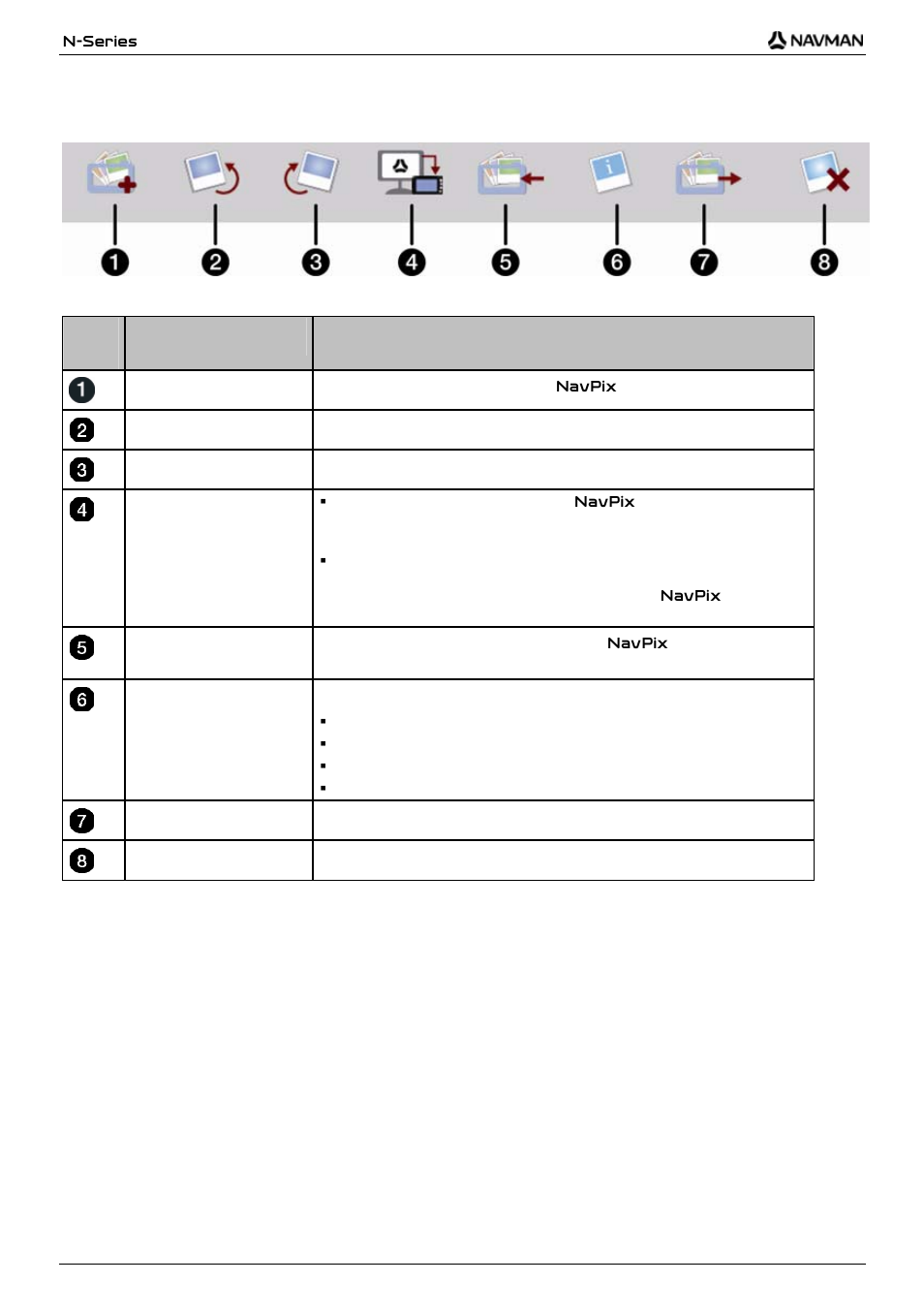 Toolbar, Button description | Navman N-Series User Manual | Page 100 / 144