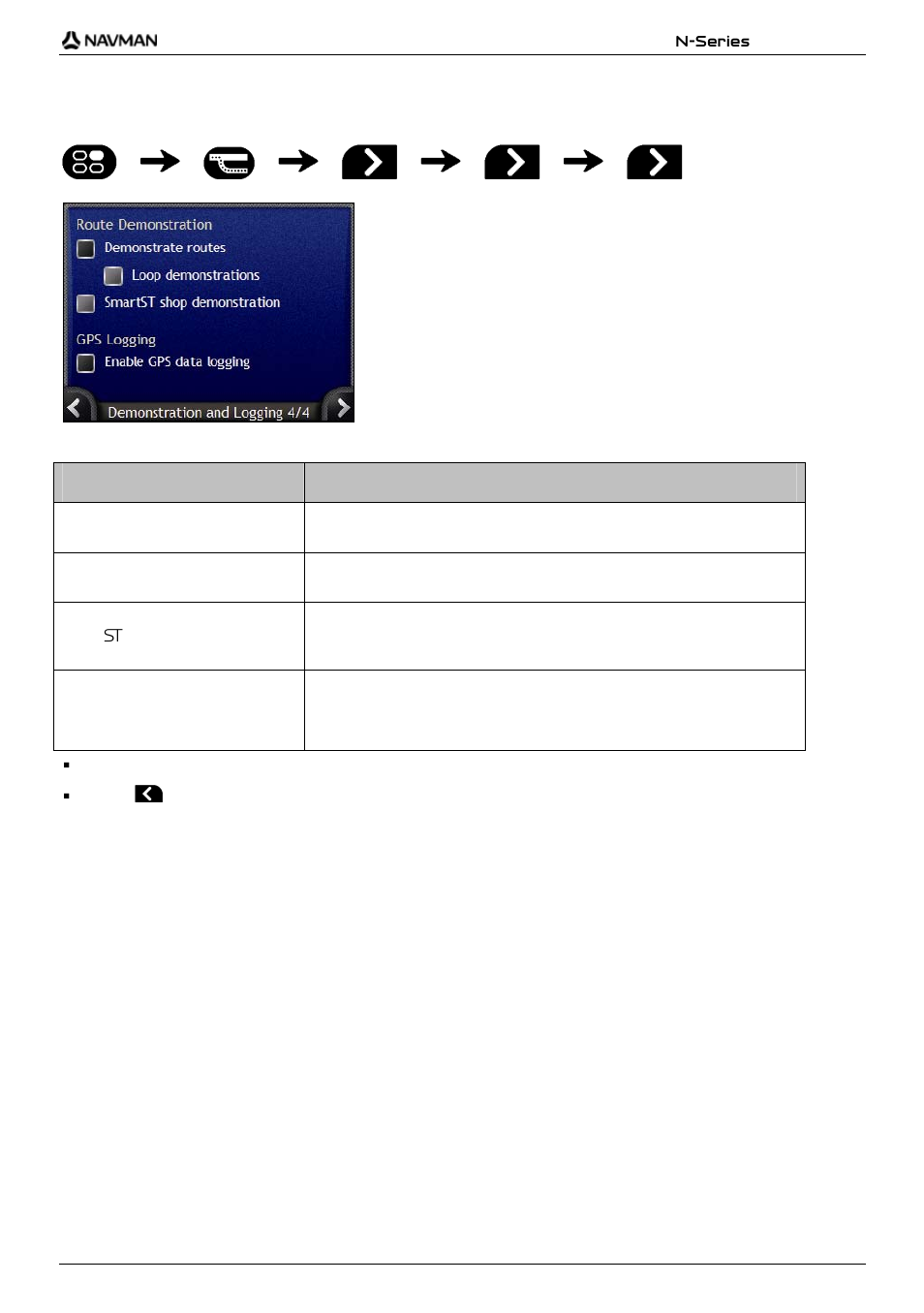 Demonstration and logging 4/4 | Navman N-Series User Manual | Page 111 / 144