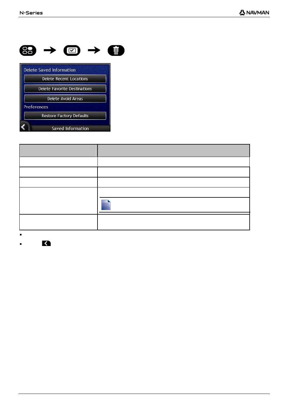 Saved information, If you want to... then | Navman N-Series User Manual | Page 118 / 144