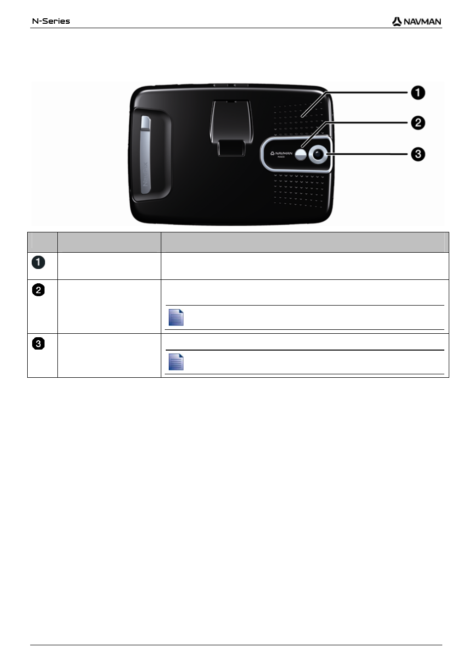 Back components, Component description | Navman N-Series User Manual | Page 12 / 144