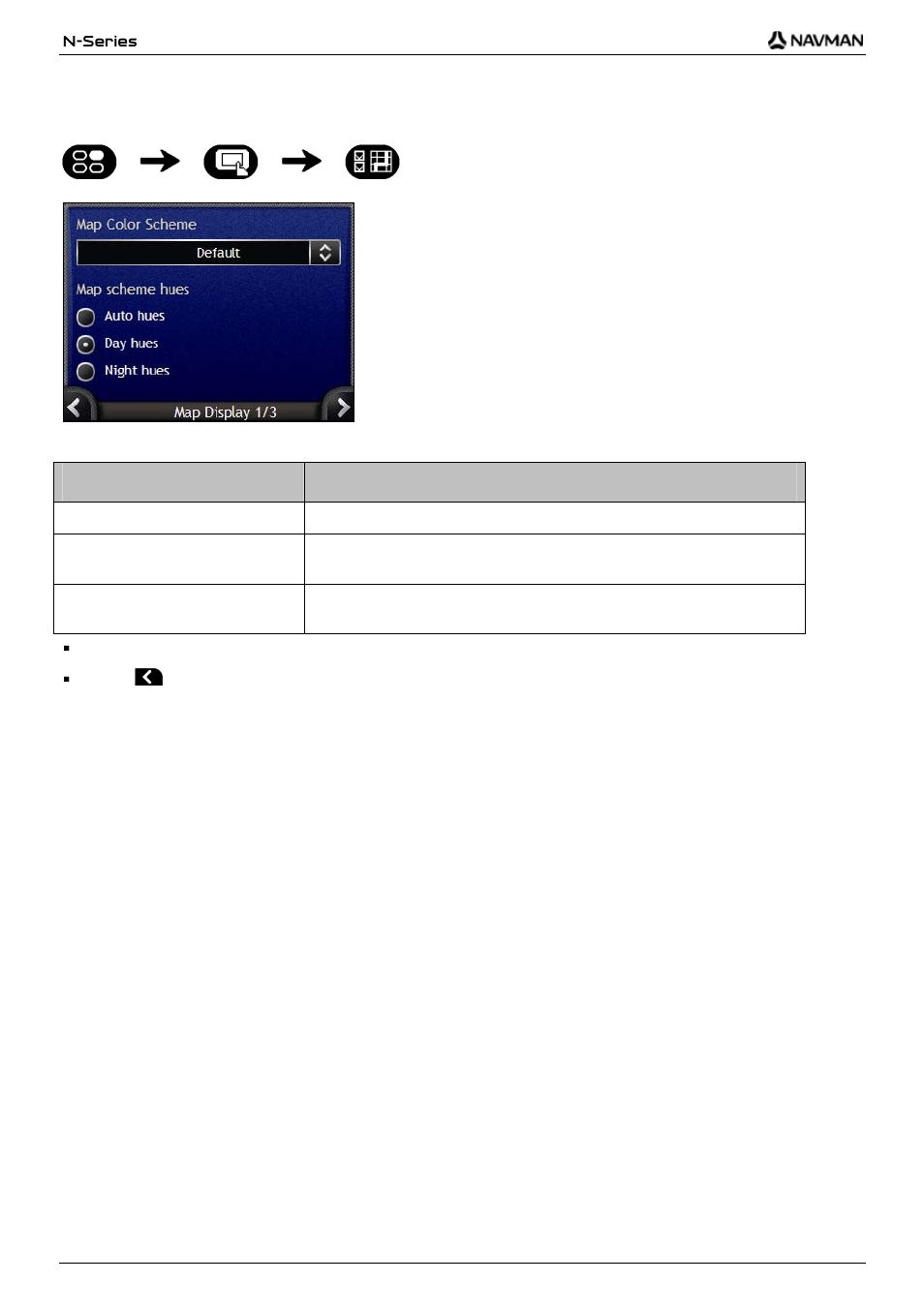 Map display 1/3 | Navman N-Series User Manual | Page 122 / 144