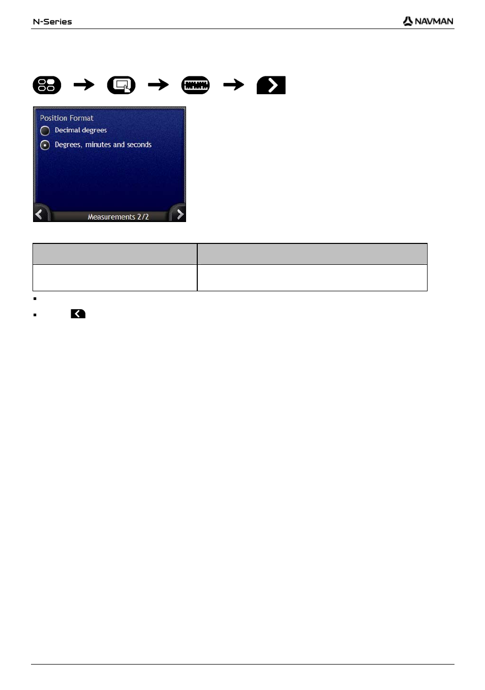 Measurements 2/2 | Navman N-Series User Manual | Page 126 / 144