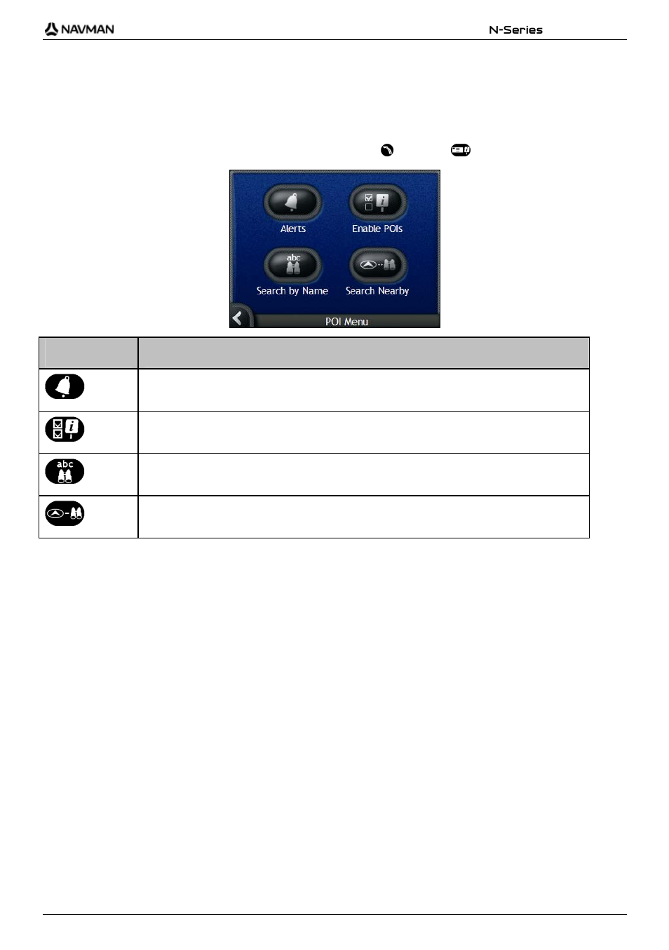 Poi menu, Element description | Navman N-Series User Manual | Page 127 / 144