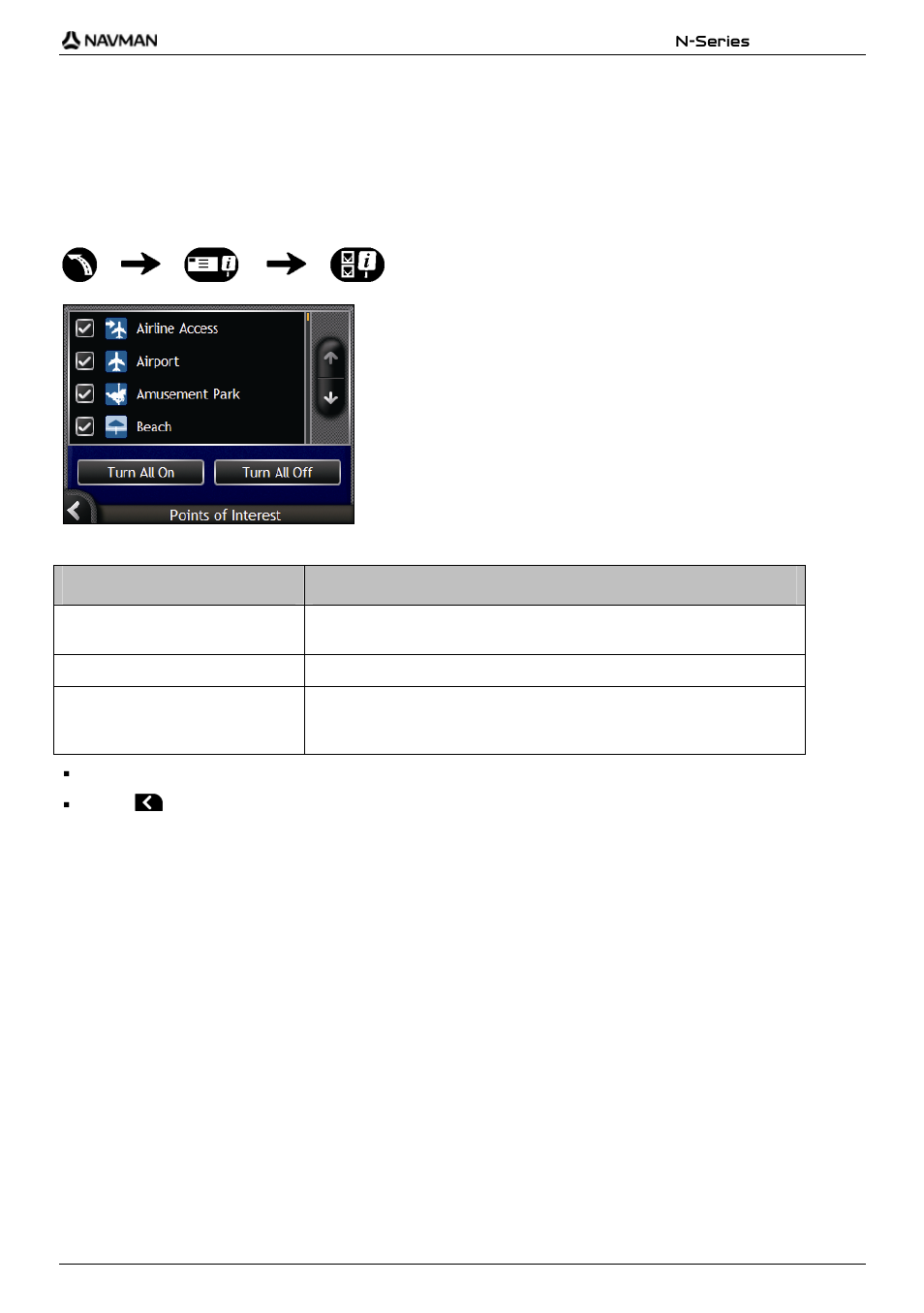 How do i enable points of interest, If you want to... then | Navman N-Series User Manual | Page 129 / 144