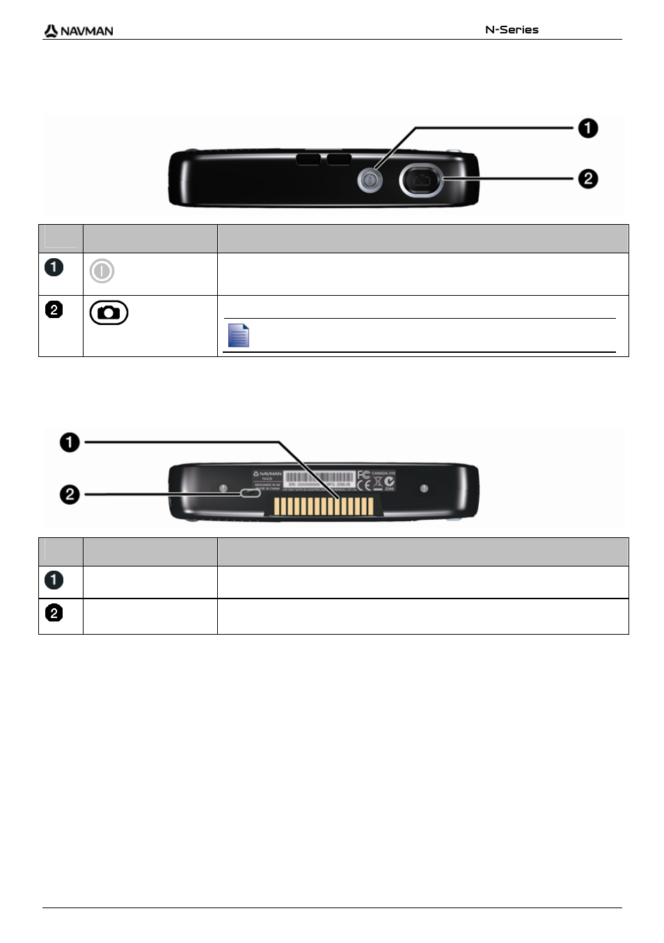 Top components, Bottom components, Component description | Navman N-Series User Manual | Page 13 / 144