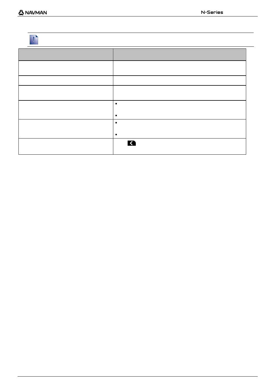 If you want to ... then | Navman N-Series User Manual | Page 43 / 144