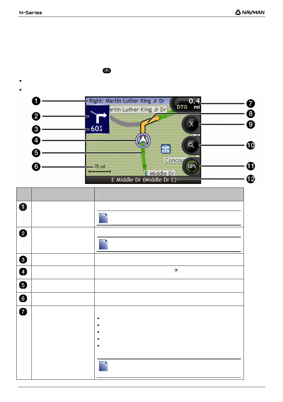 2d map screen, Item description | Navman N-Series User Manual | Page 46 / 144