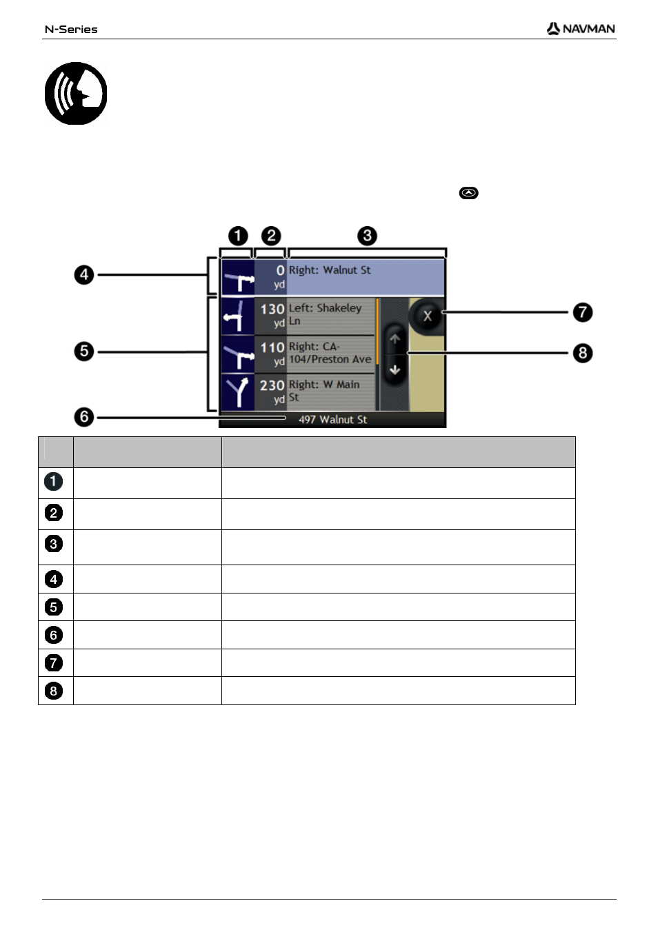 Turn-by-turn™ screen, Item description | Navman N-Series User Manual | Page 50 / 144