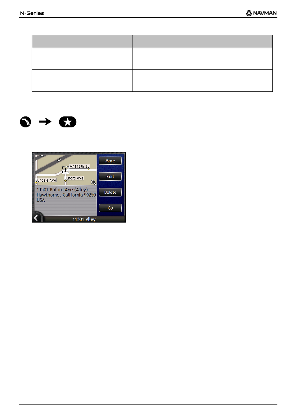How do i navigate to a favorite | Navman N-Series User Manual | Page 52 / 144