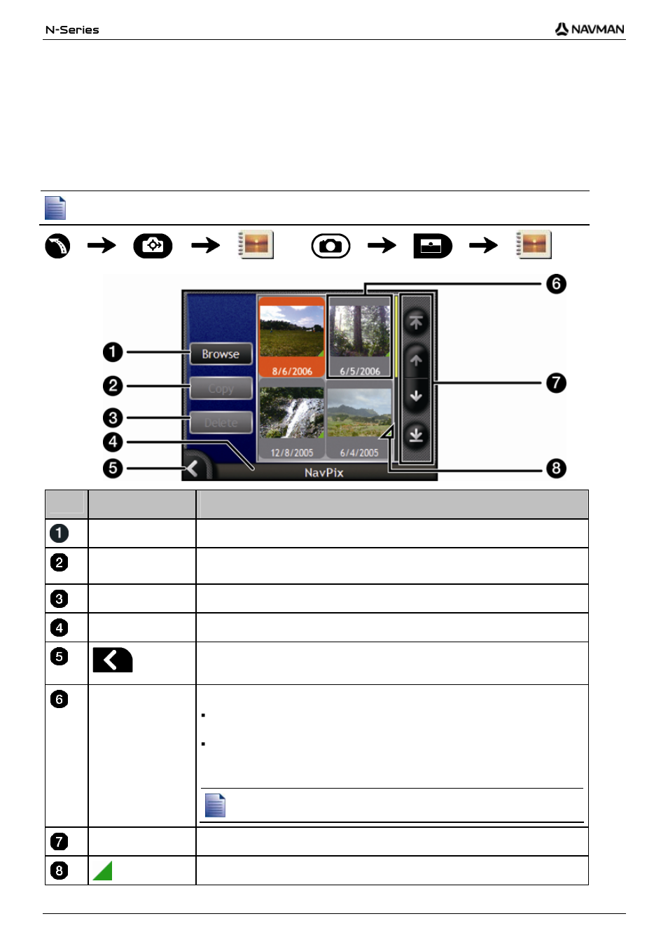 How do i manage my photos, Album management, Element description | Navman N-Series User Manual | Page 60 / 144