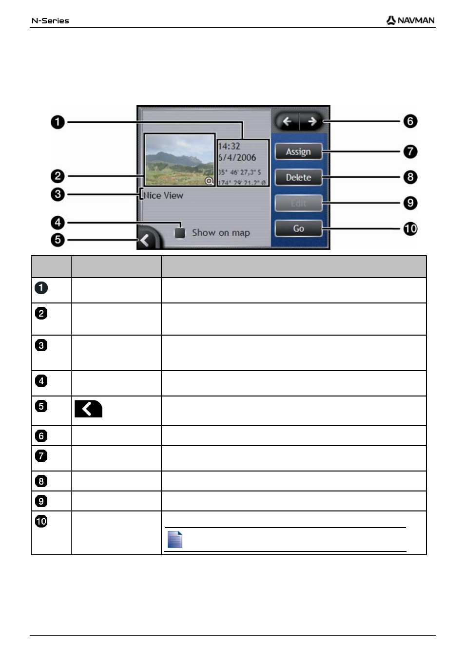 Photo management, Element description | Navman N-Series User Manual | Page 62 / 144