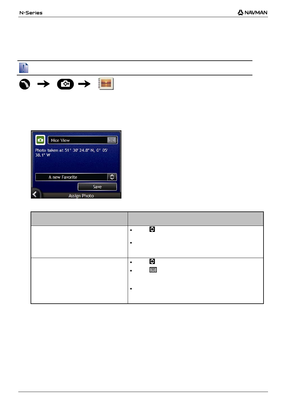 How do i assign a photo to a favorite, If you want to ... then | Navman N-Series User Manual | Page 66 / 144
