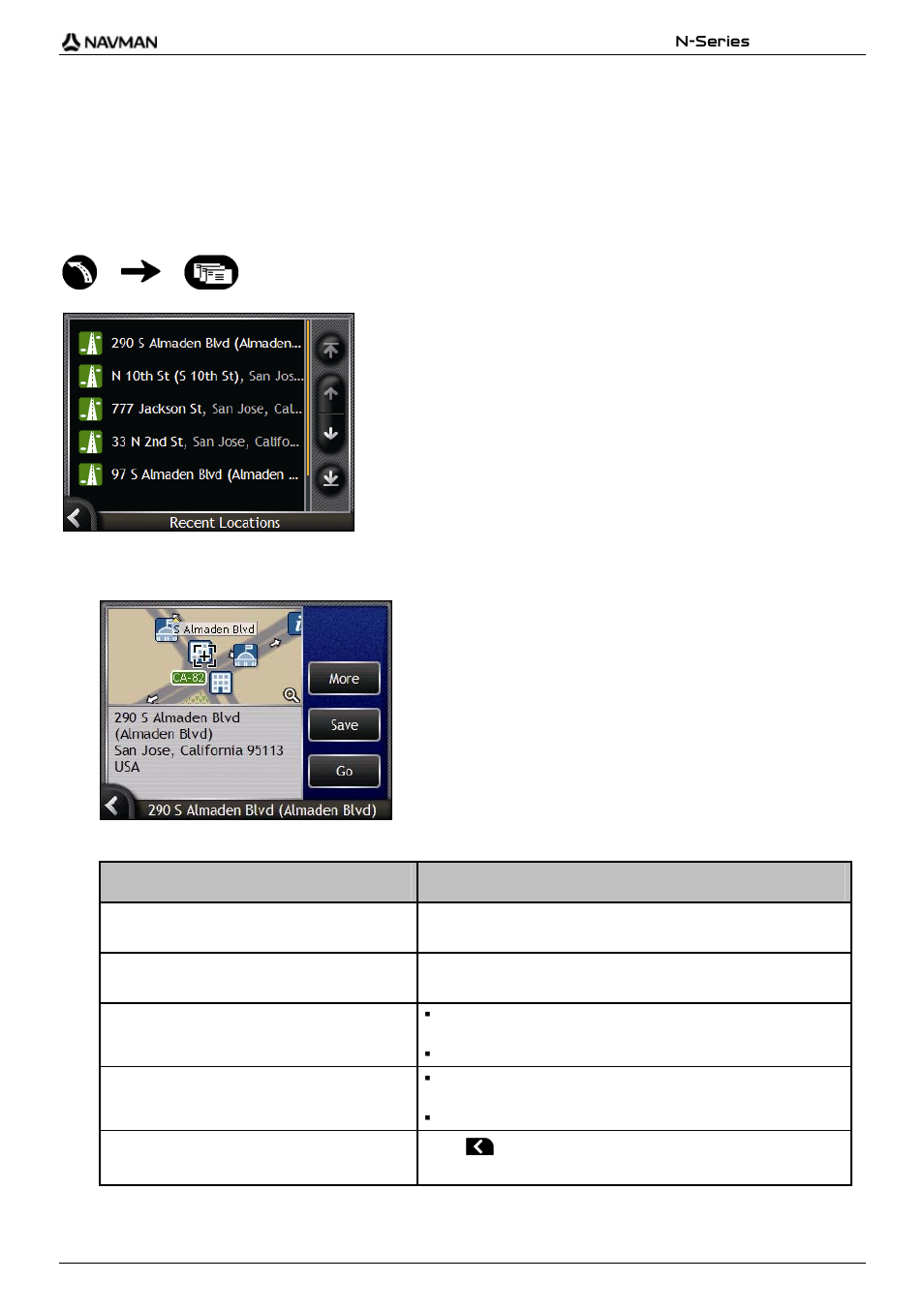 How do i navigate to a recent location, If you want to ... then | Navman N-Series User Manual | Page 69 / 144