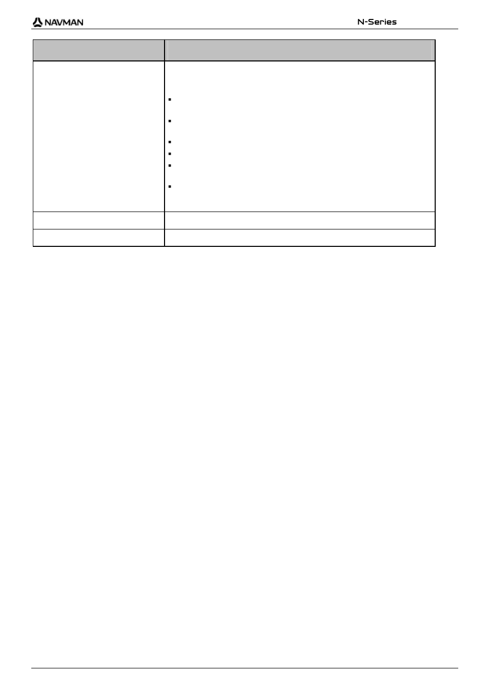 Menu option description | Navman N-Series User Manual | Page 71 / 144