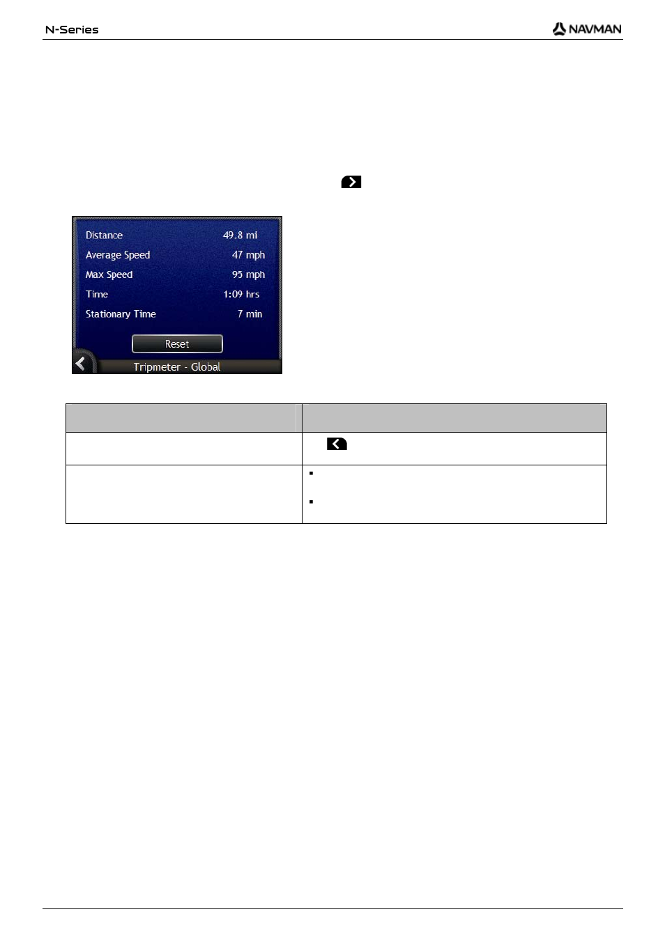 How do i view statistics of my trips to date, If you want to ... then | Navman N-Series User Manual | Page 76 / 144