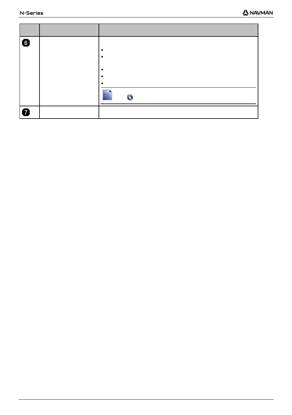 Element description | Navman N-Series User Manual | Page 82 / 144
