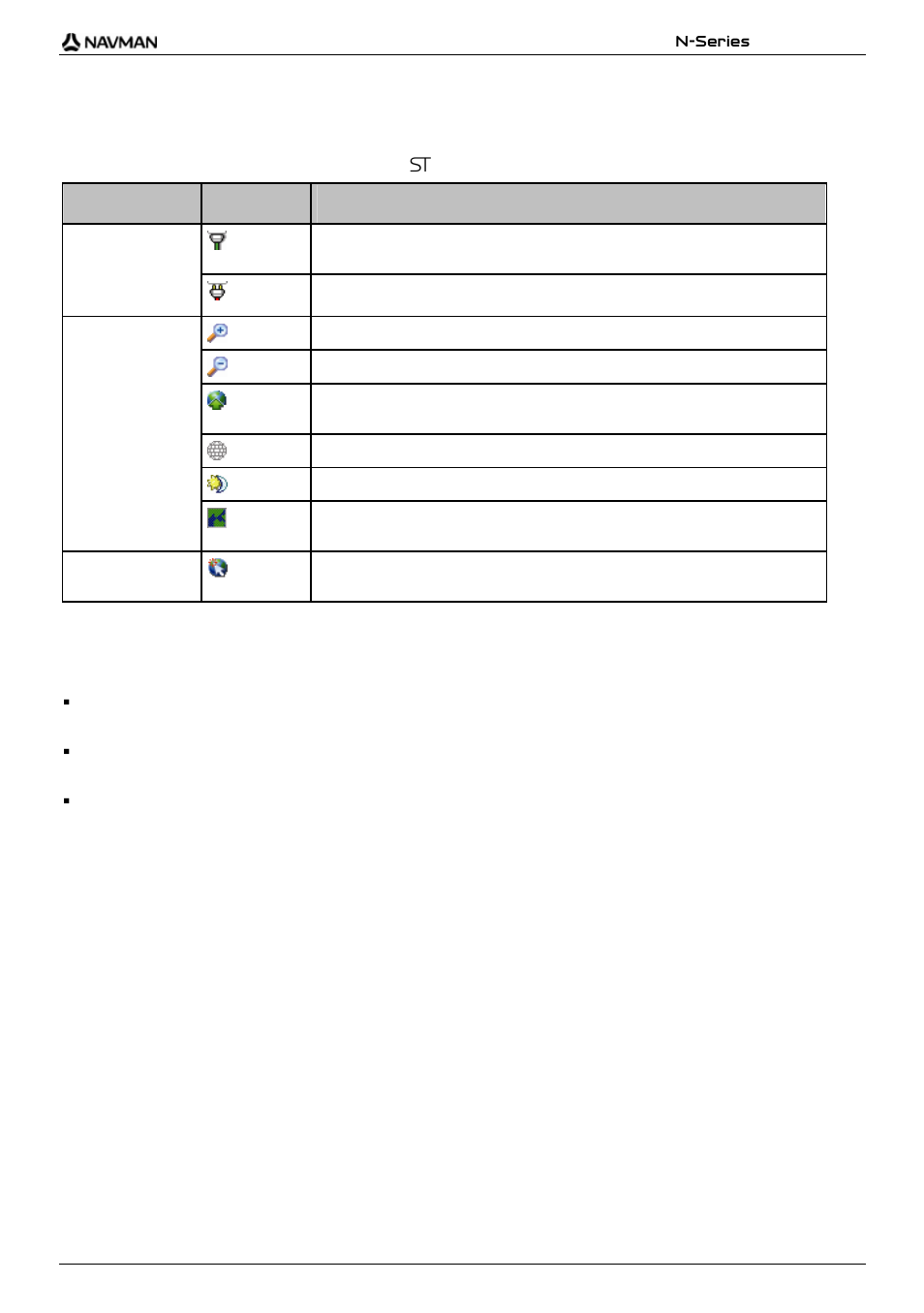Toolbars, Moving a toolbar, Reshaping a toolbar | Toolbar button description | Navman N-Series User Manual | Page 83 / 144