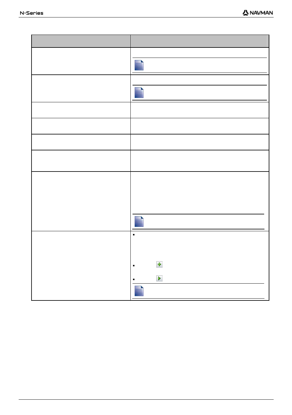 If you want to ... then, Modify the poi settings as required | Navman N-Series User Manual | Page 96 / 144