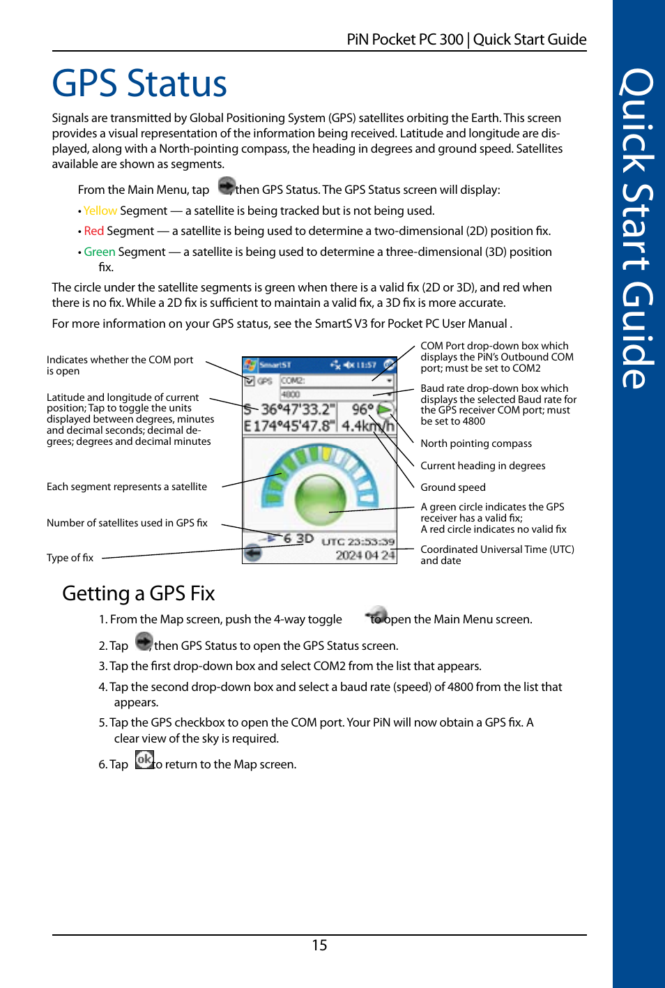 Quick s ta rt guide, Gps status, Getting a gps fix | Navman SmartS TM User Manual | Page 15 / 69