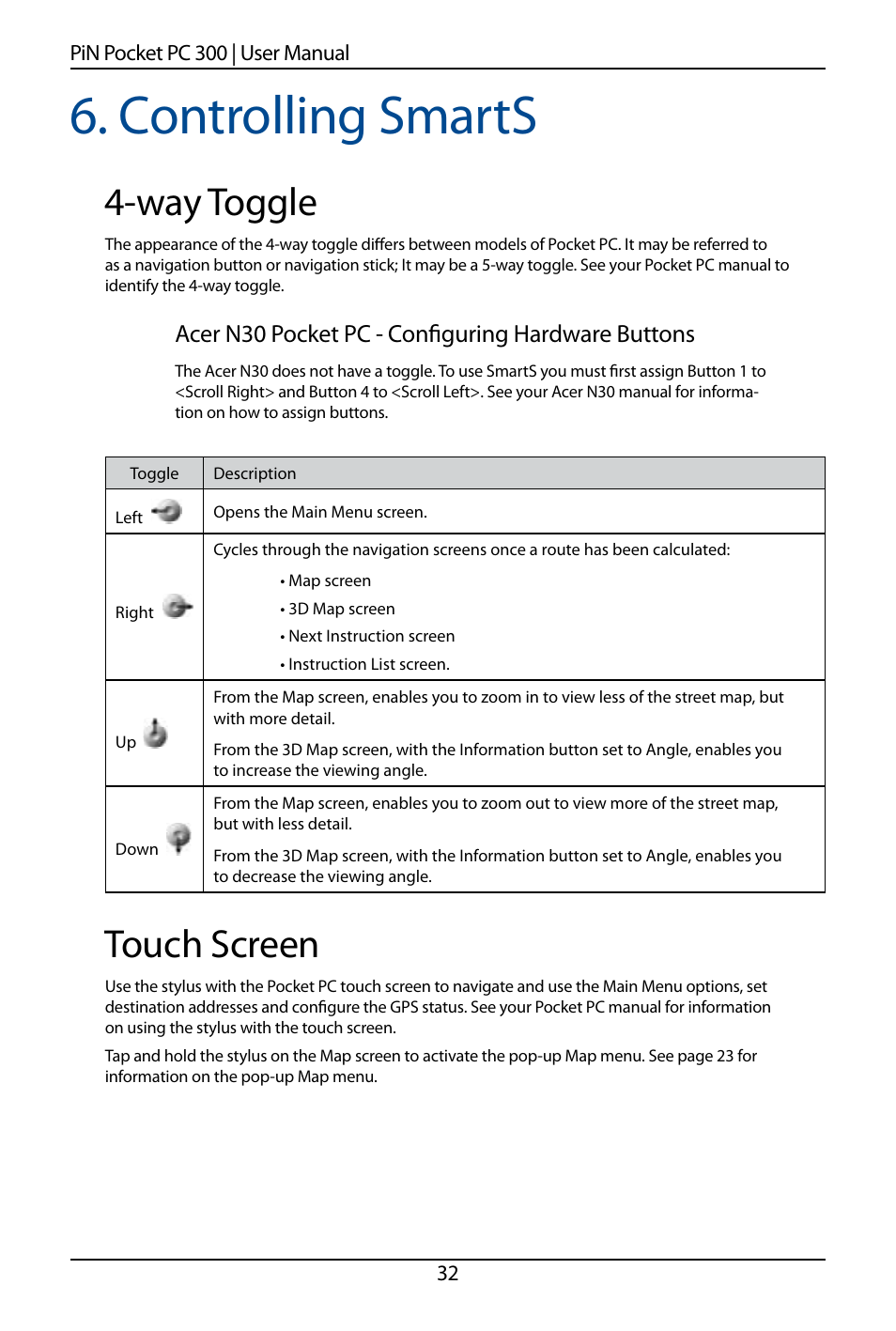 Controlling smarts, Way toggle, Touch screen | Acer n0 pocket pc - configuring hardware buttons | Navman SmartS TM User Manual | Page 32 / 69