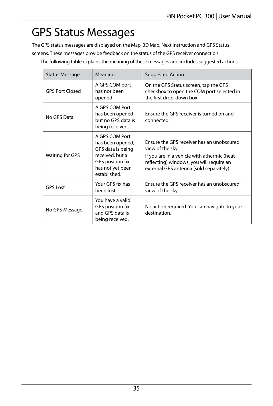 Gps status messages, 5 pin pocket pc 00 | user manual | Navman SmartS TM User Manual | Page 35 / 69