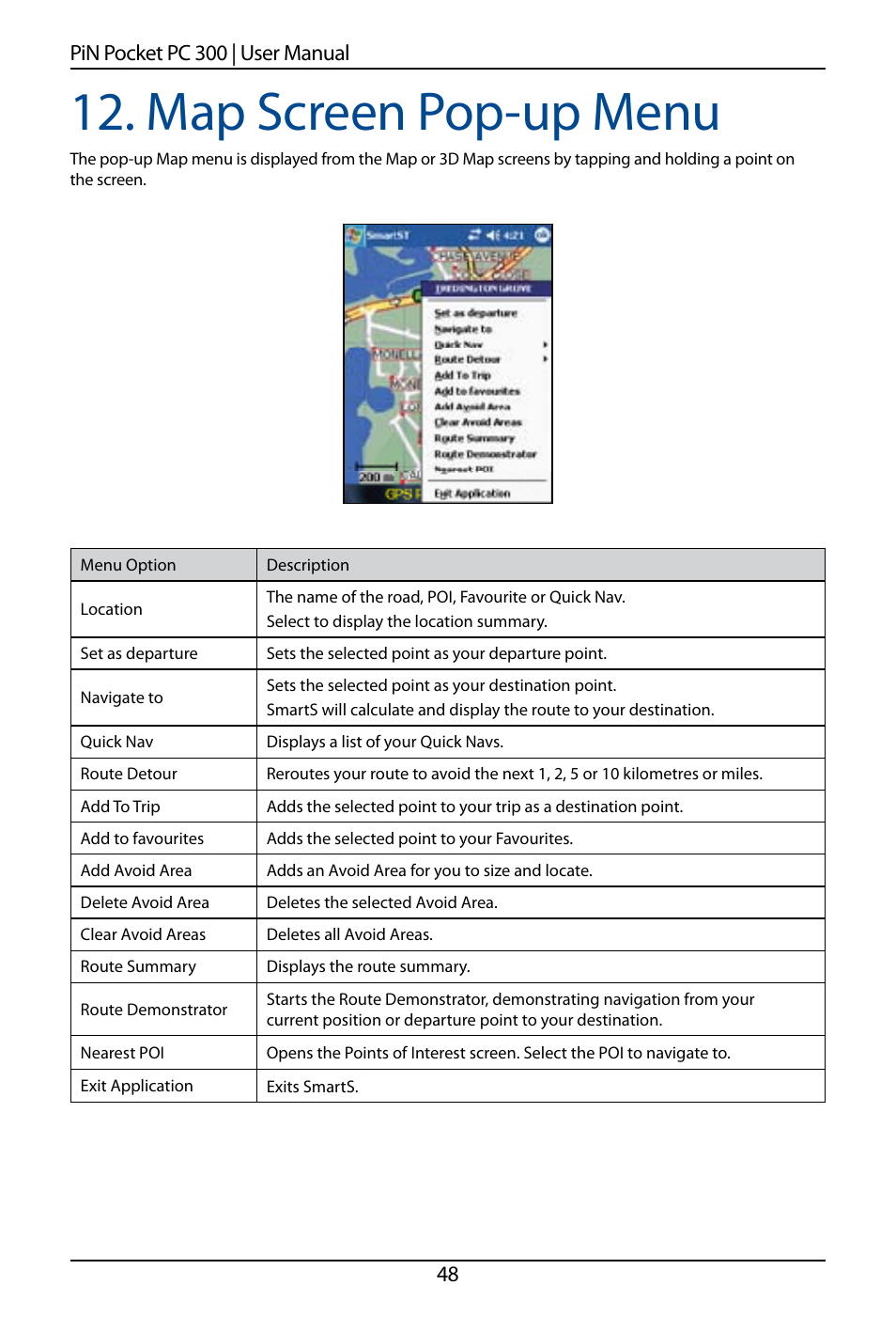 Map screen pop-up menu, 48 pin pocket pc 00 | user manual | Navman SmartS TM User Manual | Page 48 / 69