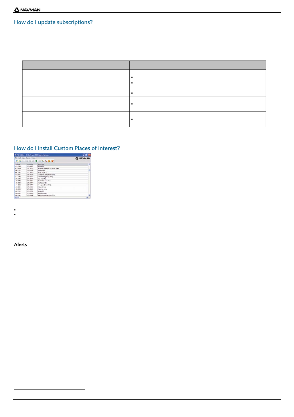 How do i update subscriptions, How do i install custom places of interest, If ... then | Alerts | Navman F20 User Manual | Page 6 / 10