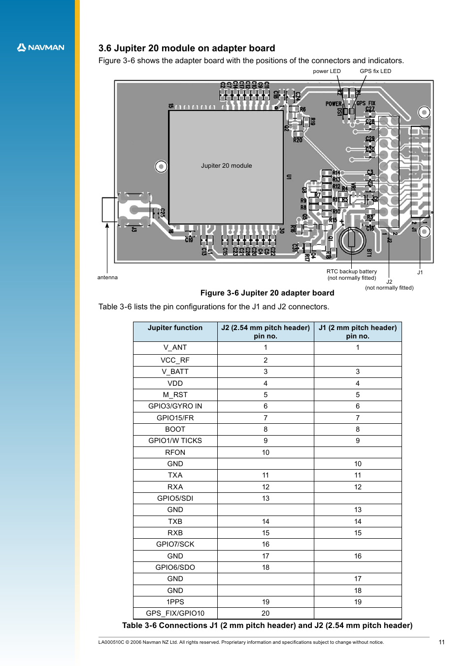 6 jupiter 20 module on adapter board, Figure 3-6 jupiter 20 adapter board | Navman LA000507 User Manual | Page 11 / 16