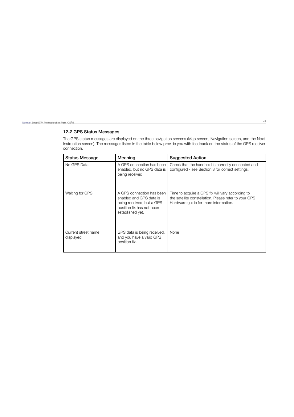 Navman SmartST Professional User Manual | Page 49 / 60