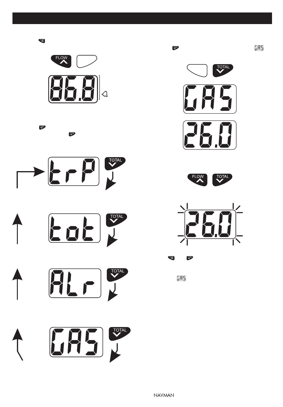 Navman FUEL 2100 User Manual | Page 4 / 12