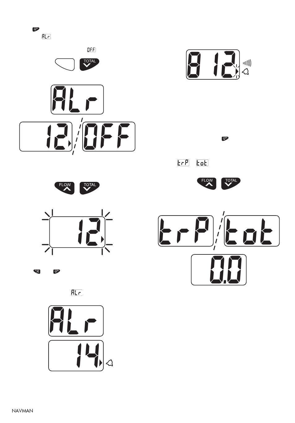00 trp tot, Alr 8 14, Alr 0 12 0ff | Navman FUEL 2100 User Manual | Page 5 / 12