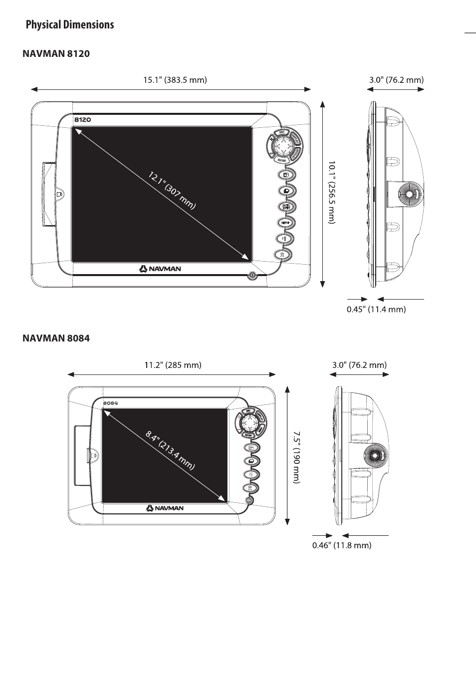 Navman 8120 User Manual | Page 20 / 21