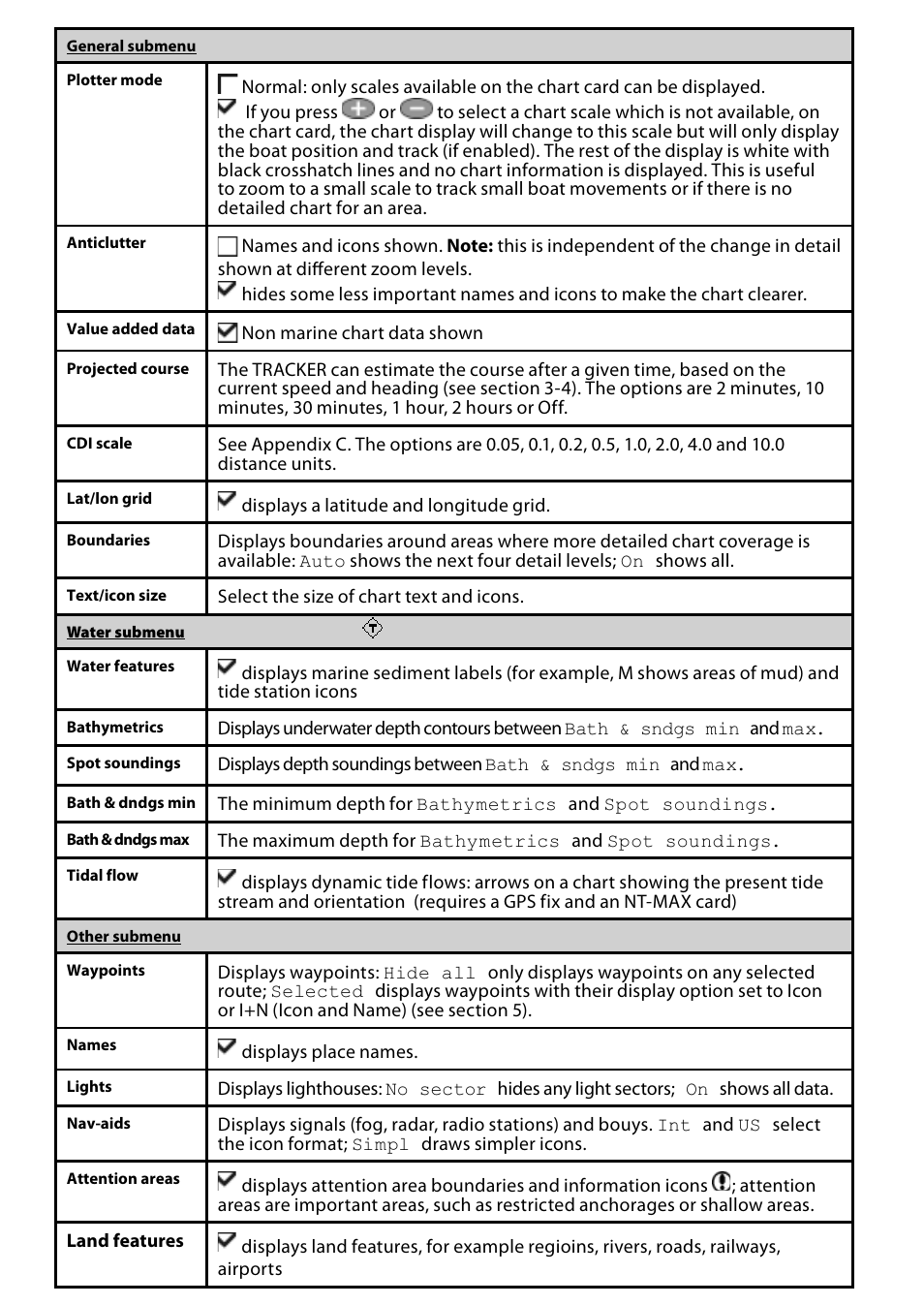 Navman 5380 User Manual | Page 42 / 64