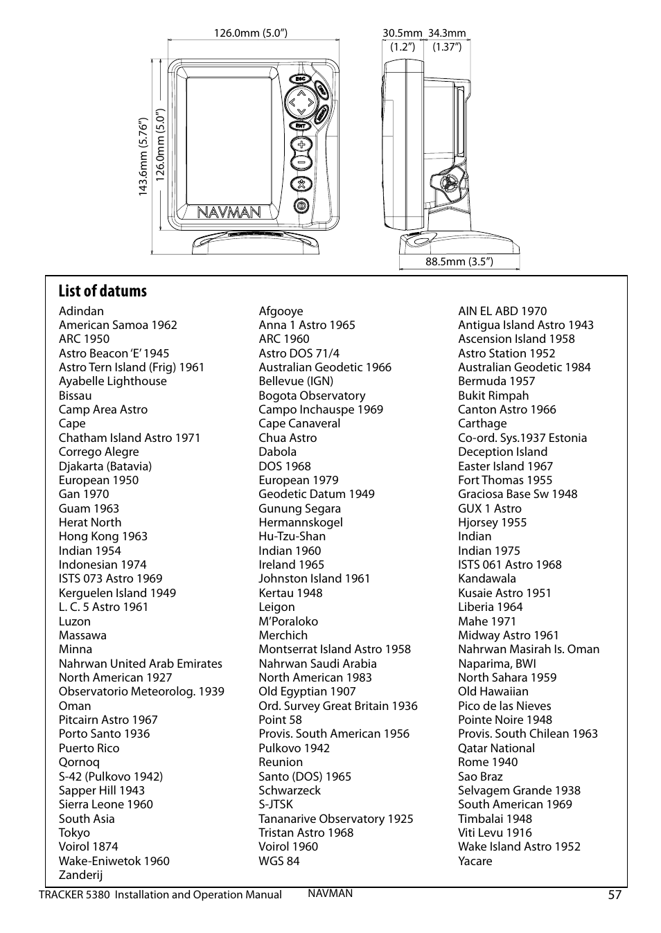 List of datums | Navman 5380 User Manual | Page 57 / 64