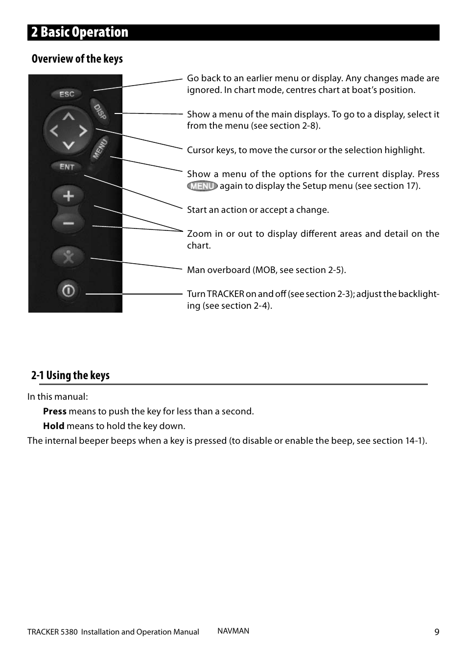 2 basic operation, Overview of the keys, 1 using the keys | Navman 5380 User Manual | Page 9 / 64