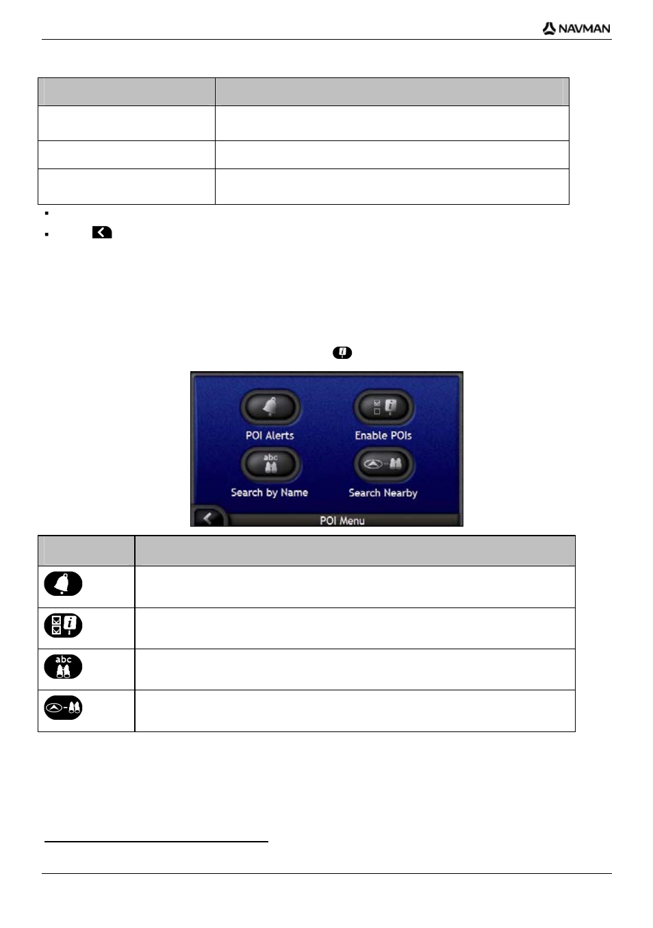 Poi preferences, If you want to... then, Element description | Navman iCN-700 Series User Manual | Page 108 / 128
