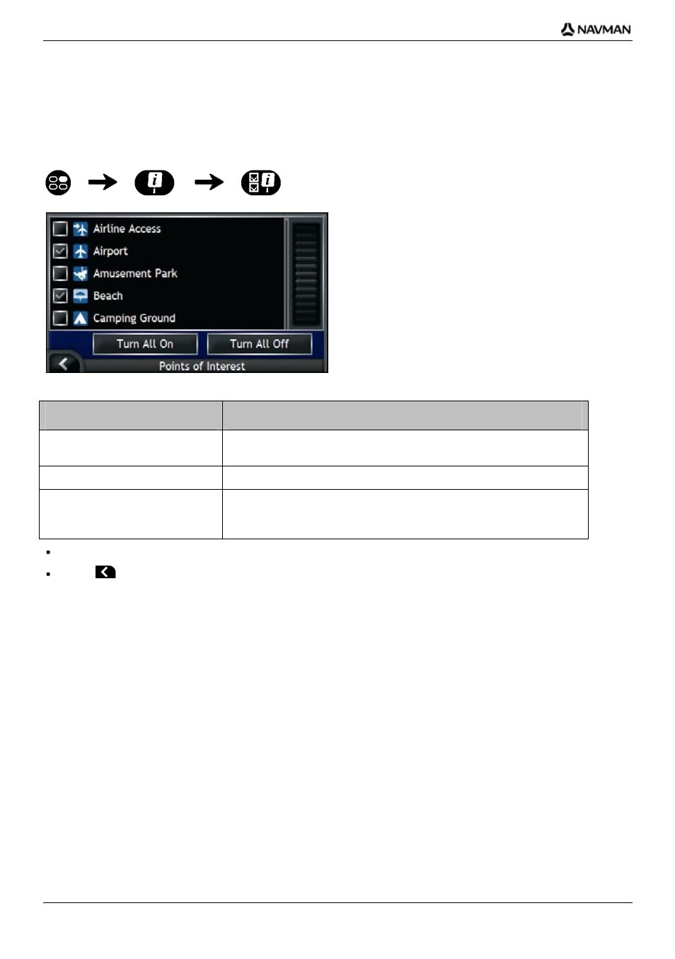 How do i enable points of interest, If you want to... then | Navman iCN-700 Series User Manual | Page 110 / 128