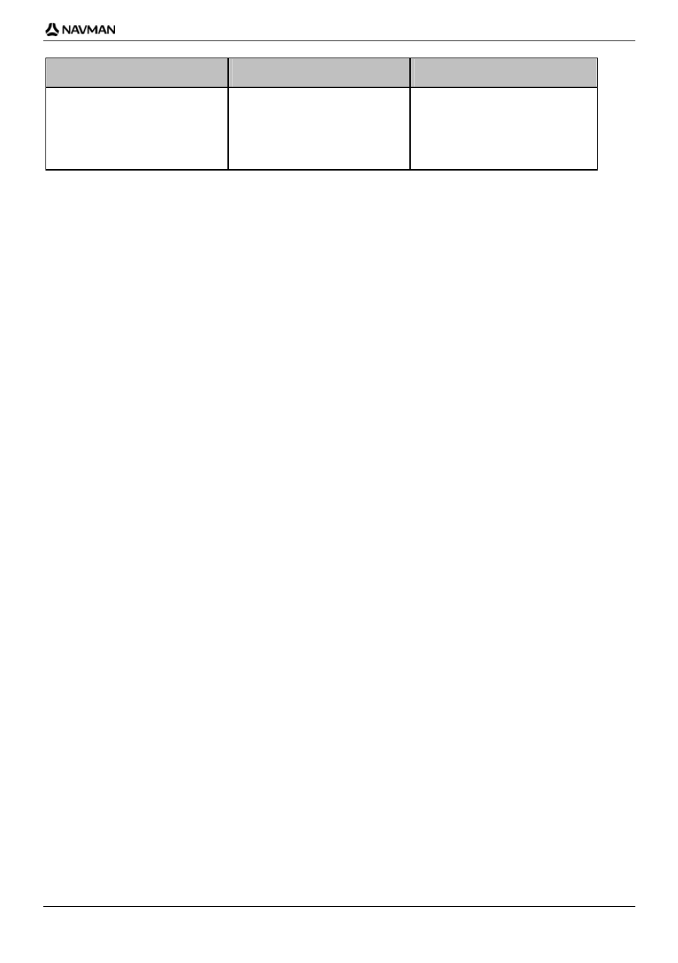Country street type abbreviation | Navman iCN-700 Series User Manual | Page 121 / 128