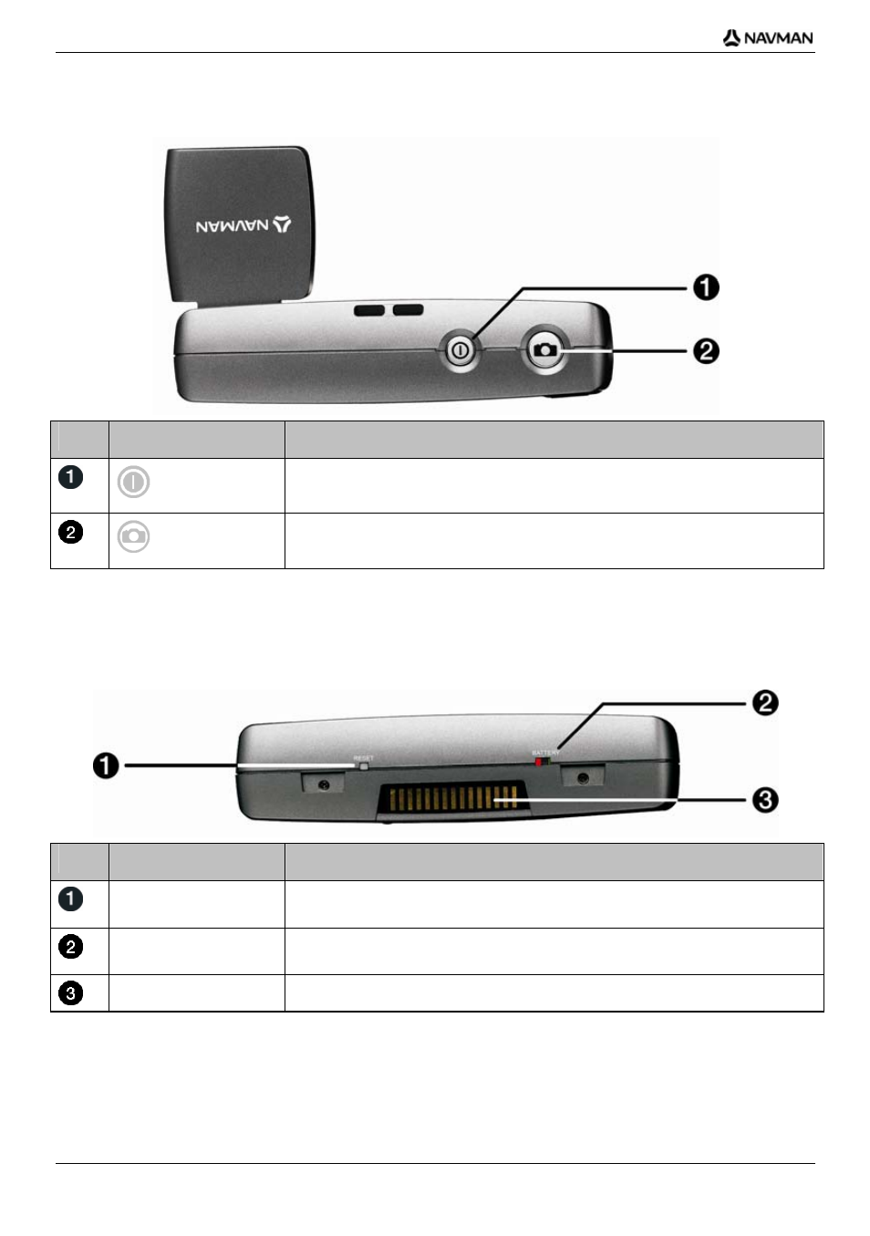 Top components, Bottom components, Component description | Navman iCN-700 Series User Manual | Page 14 / 128