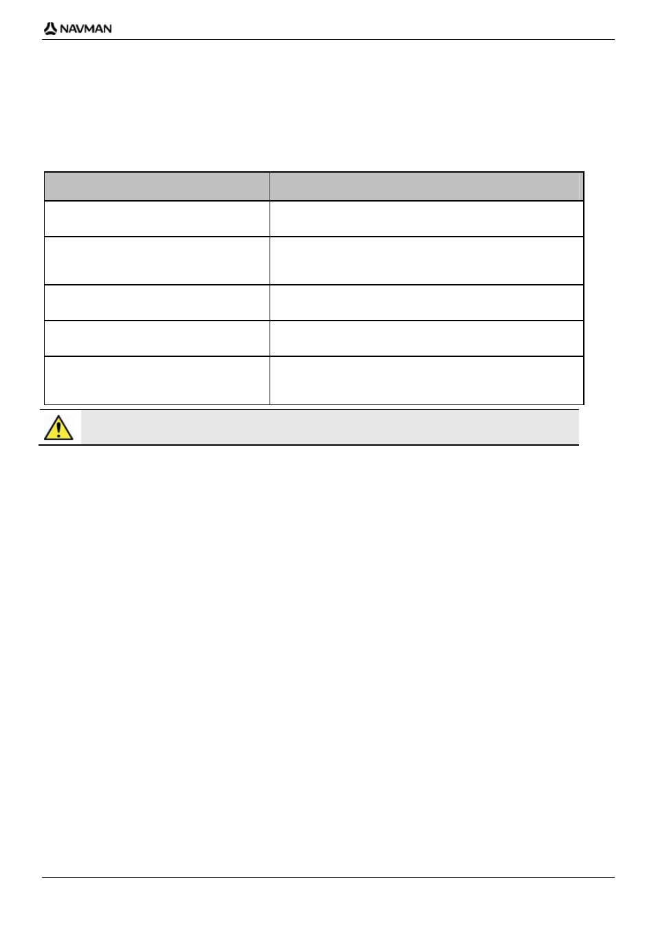 How do i go from a to b, When you ... then | Navman iCN-700 Series User Manual | Page 23 / 128