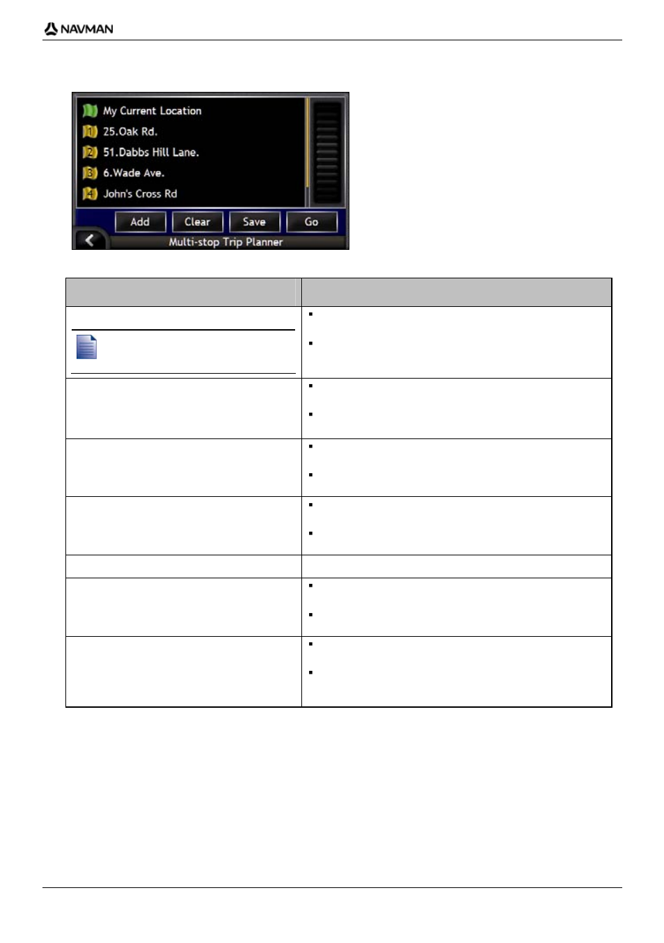 If you want to ... then | Navman iCN-700 Series User Manual | Page 35 / 128