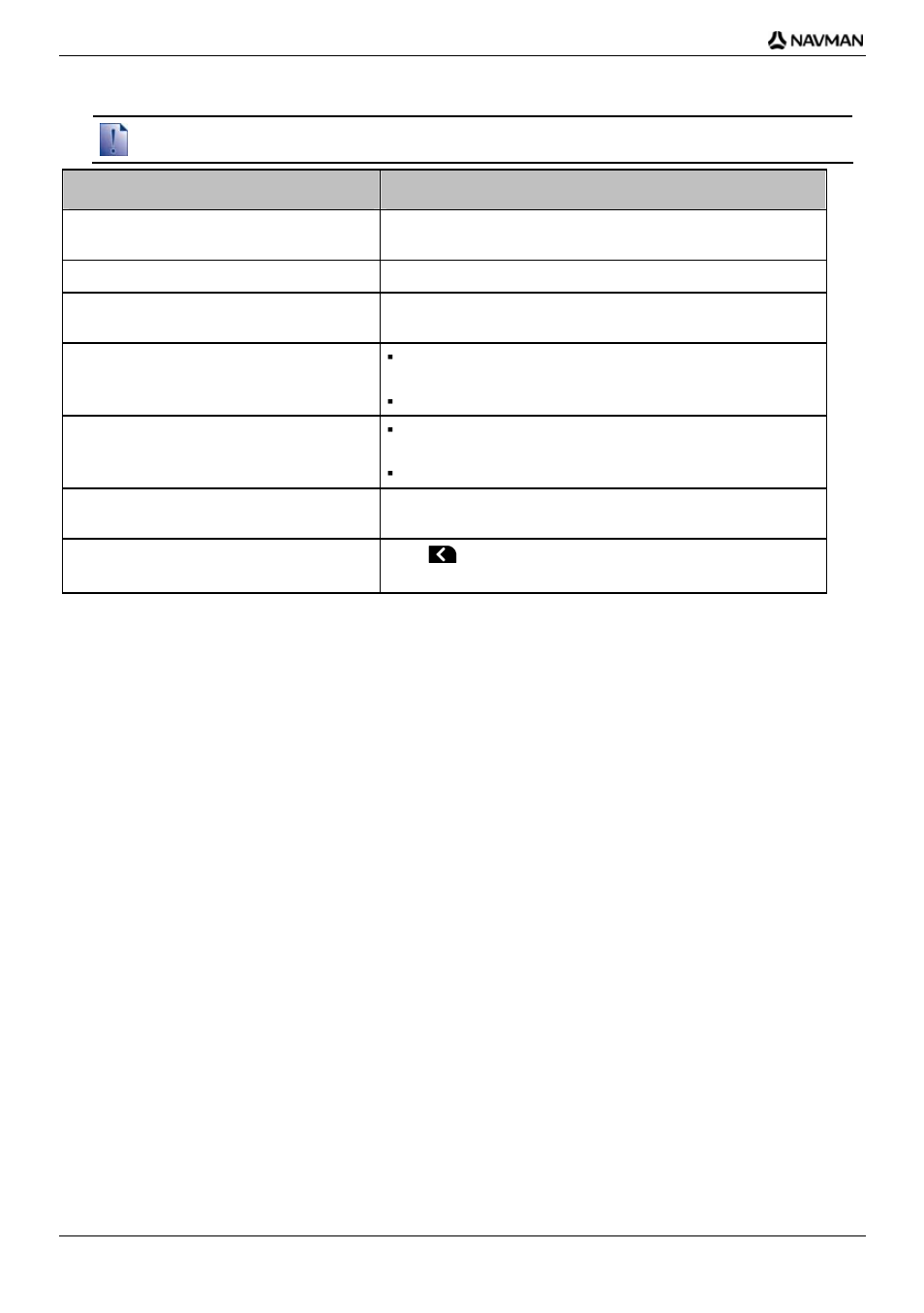 If you want to ... then, Icn 700 series | how do i go from a to b | Navman iCN-700 Series User Manual | Page 42 / 128