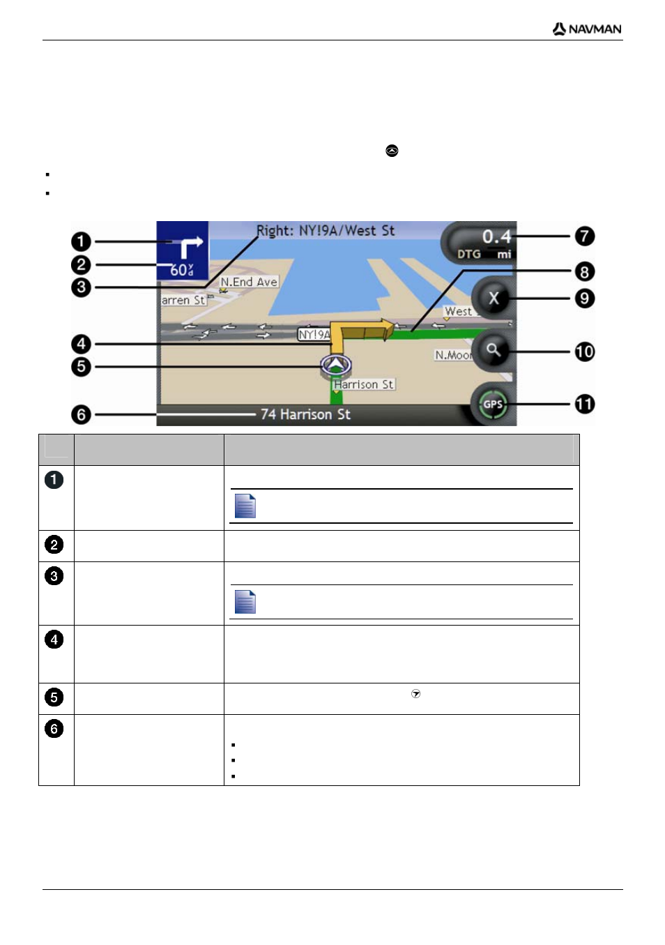 3d map screen, Item description | Navman iCN-700 Series User Manual | Page 44 / 128
