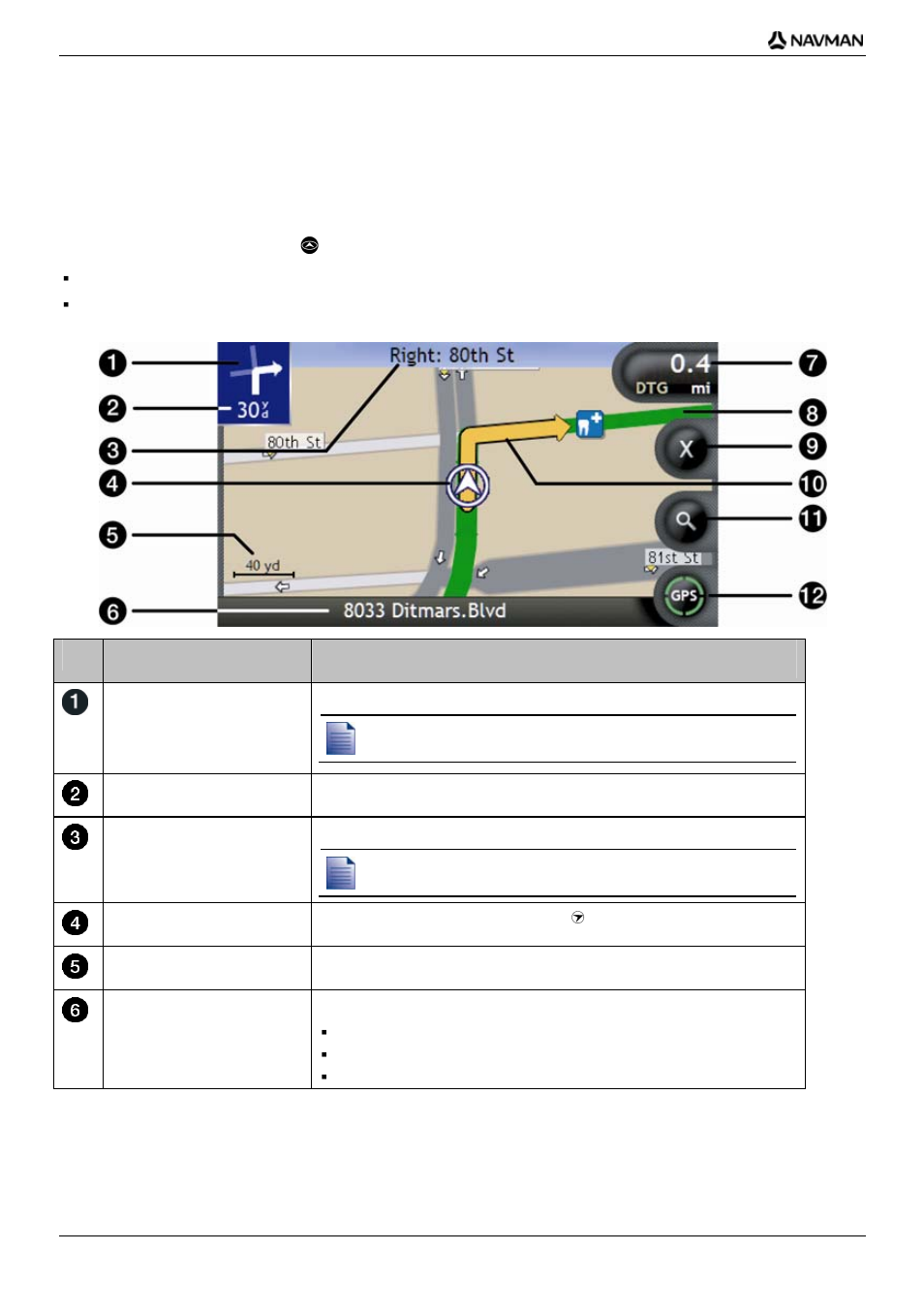 2d map screen, Item description | Navman iCN-700 Series User Manual | Page 46 / 128