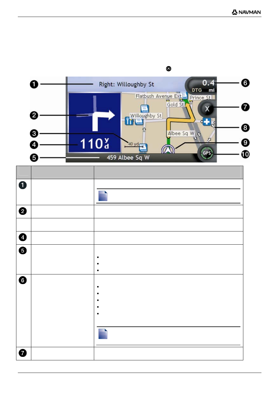 Next turn screen, Item description | Navman iCN-700 Series User Manual | Page 48 / 128