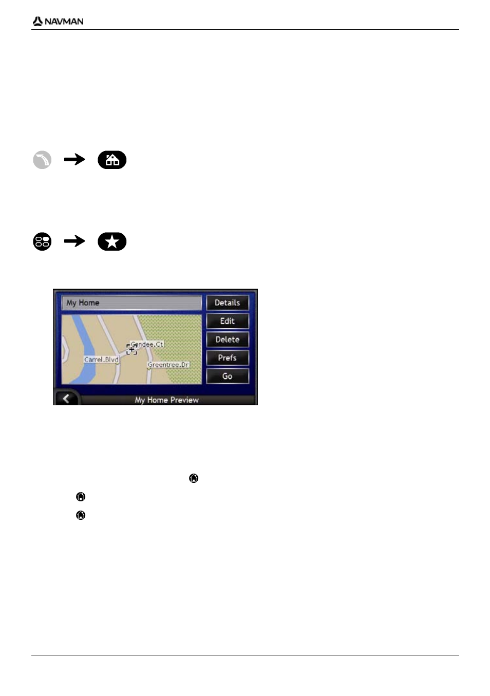 How do i navigate to my home, Option 1 - from the go to menu, Option 2 - from the favorite destinations screen | Option 3 - using the remote control | Navman iCN-700 Series User Manual | Page 53 / 128