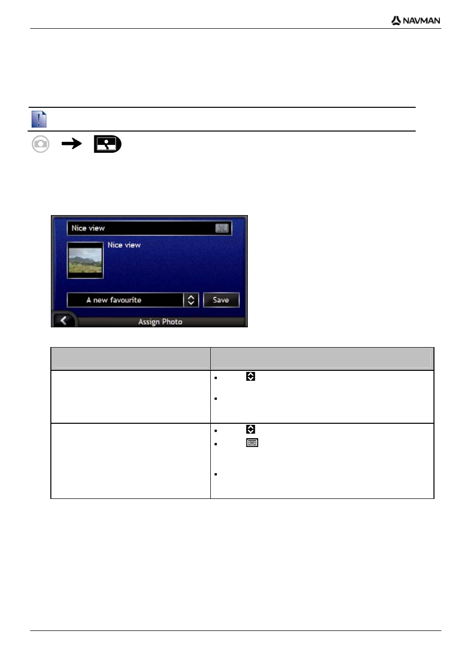 How do i assign a photo to a favorite, If you want to ... then | Navman iCN-700 Series User Manual | Page 68 / 128